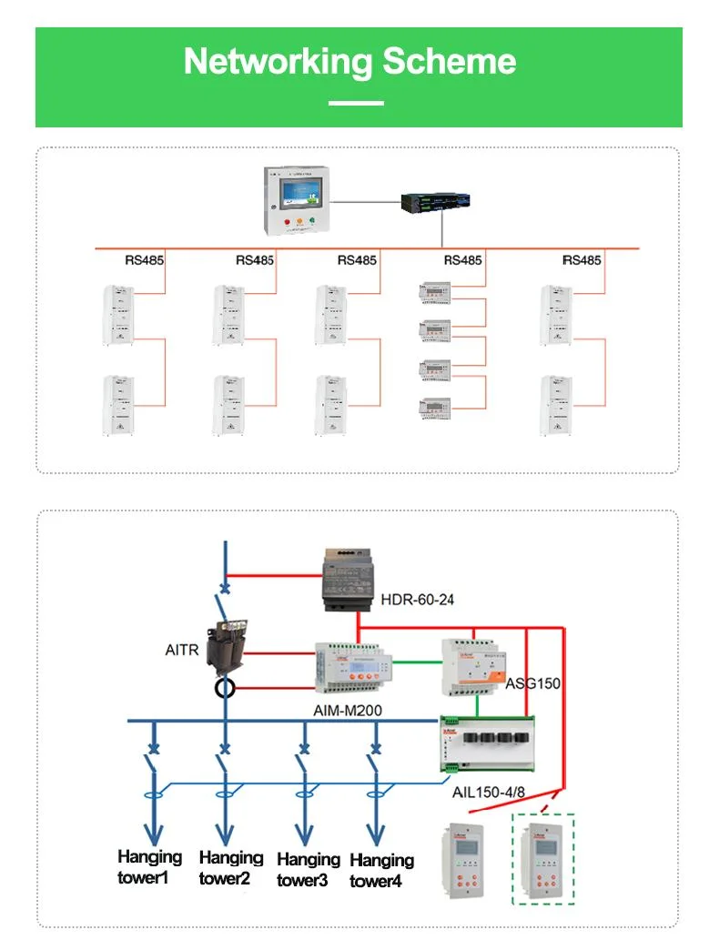 Insulation Monitoring Device Display Unit for Medical Isolated Power Supply